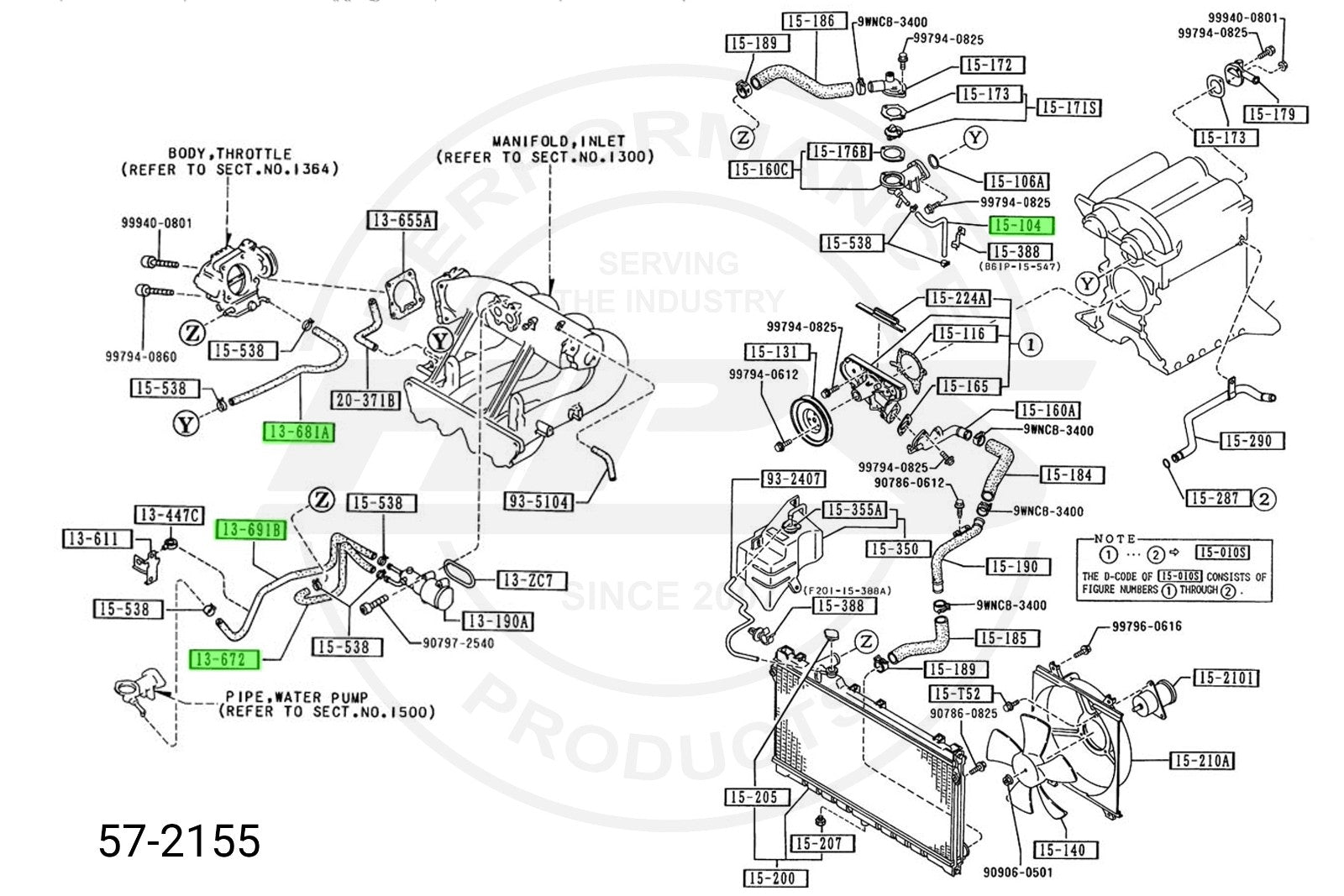 HPS Performance 57-2158-BLK Black Ancillary Coolant Hose Kit 01-05 Miata 1.8L NT 57-2158-BLK