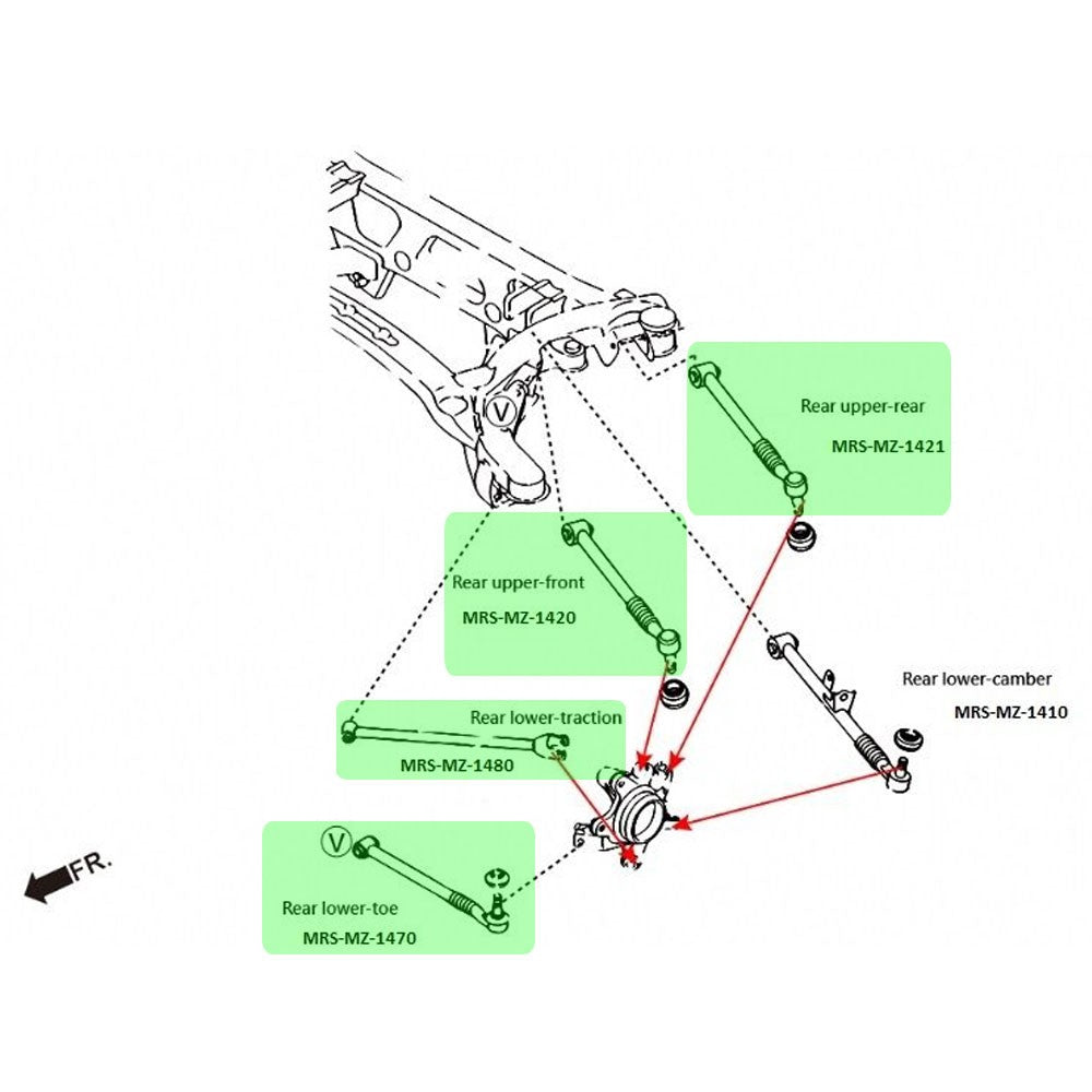 Megan Lateral Link/Toe/Traction/Trailing Arms MX-5 Miata NC/RX-8 SE3P MRS-MZ-1420+1421+1470+1480