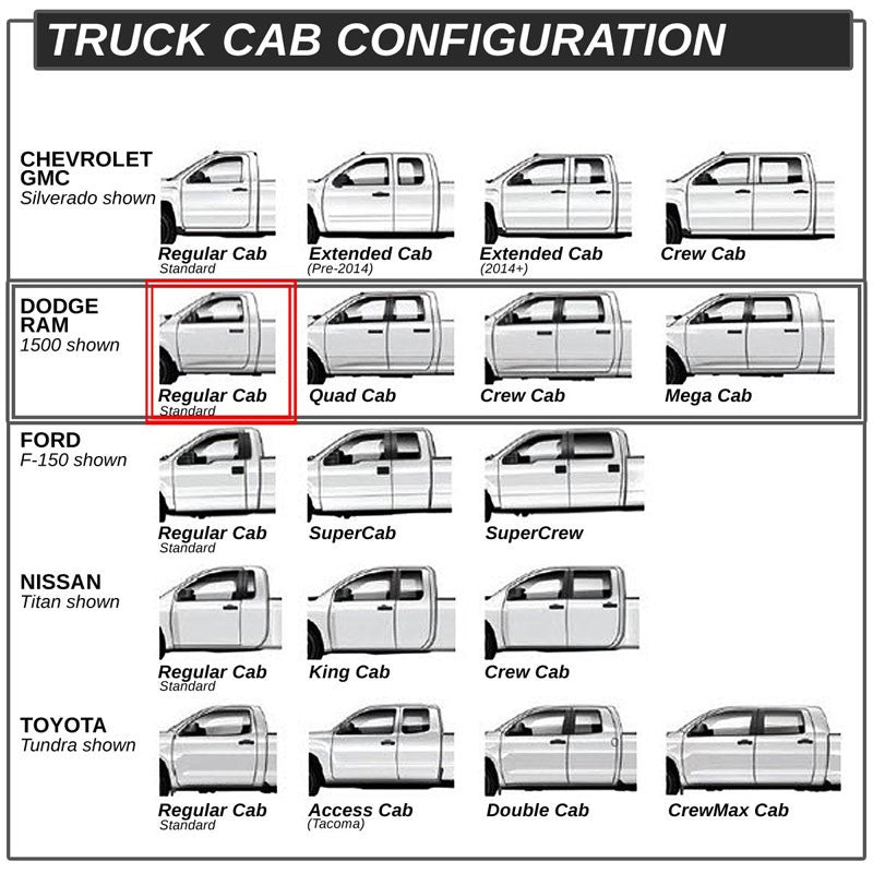 Straight Tubular Black Running Board Nerf Bar For 02-08 Ram 1500 Standard Cab