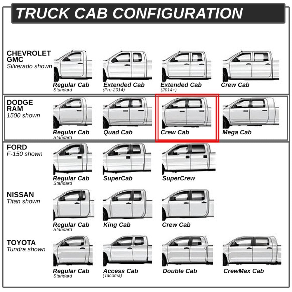 Flat Honeycomb 2 Pad Black Running Board Nerf Bar For 09-18 Ram 1500 Crew Cab