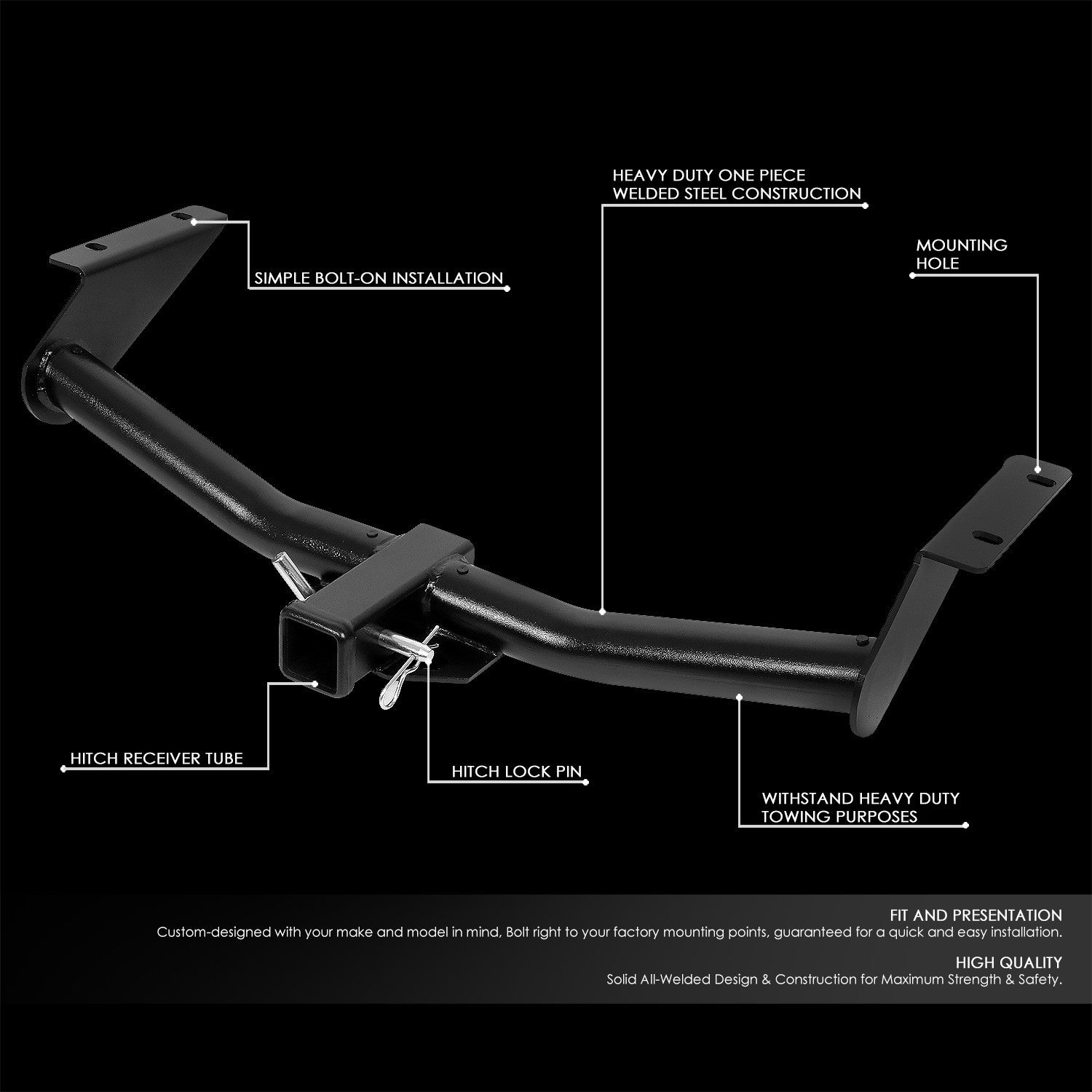 2" Square Class-3 Trailer Tow Hitch Receiver 02-07 Jeep Liberty KJ BFC-HTRS-N0016