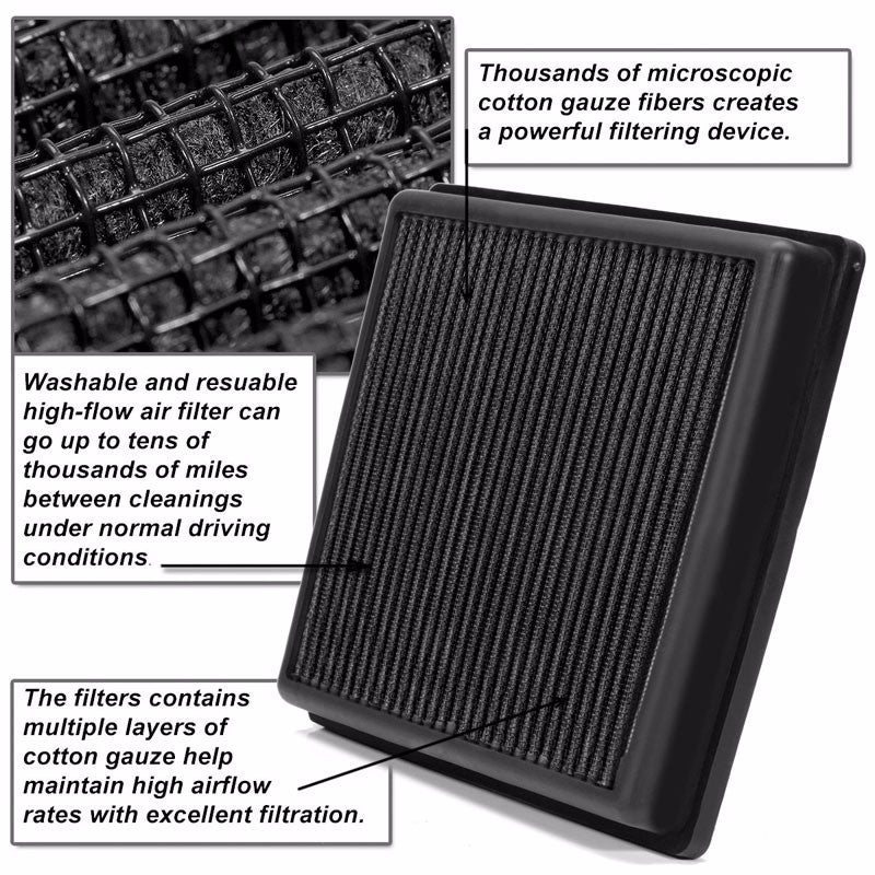 Reusable Black High Flow Drop-In Panel Air Filter For VW 06-08 GTI/Jetta Turbo-Performance-BuildFastCar