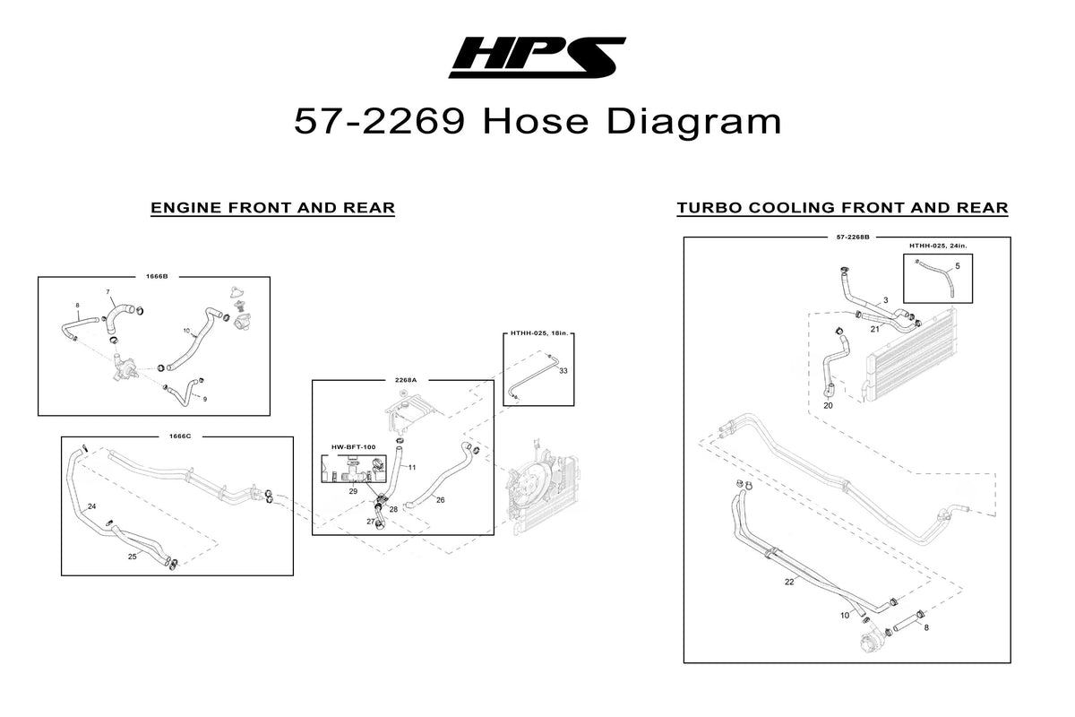 57-2269-BLK HPS Black 3-Ply Silicone Radiator Hose Kit For 17-18 Polaris RZR XP  / RZR XP 4