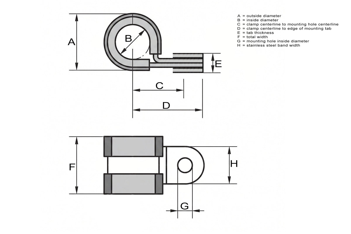 EPCC-033 1X HPS 33mm ID Stainless Steel / EPDM Cushion Loop Clamp for Tube Wire Hose