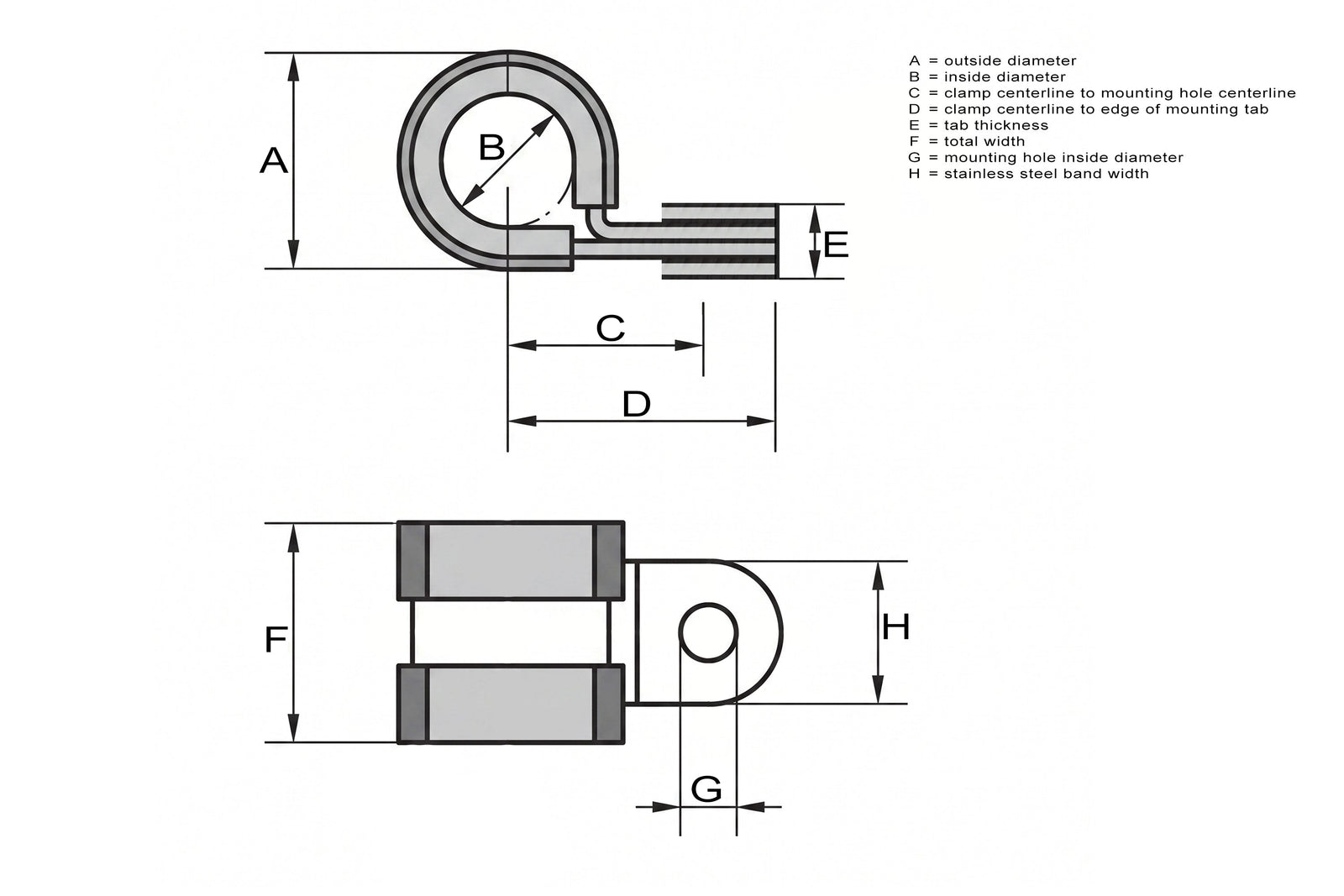 EPCC-010x10 10X HPS 10mm ID Stainless Steel / EPDM Cushion Loop Clamp for Tube Wire Hose