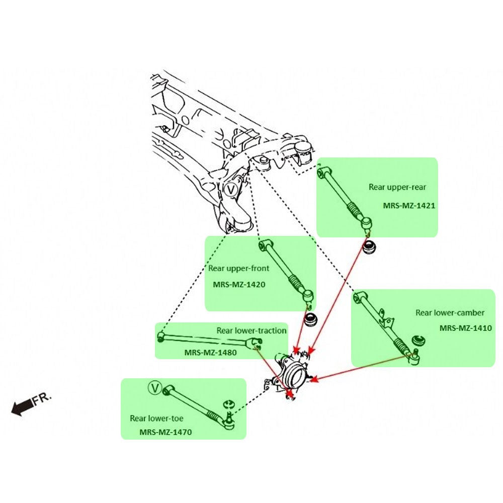 Megan Camber/Lateral/Toe/Traction/Trailing Arms MX-5 Miata NC/RX-8 MRS-MZ-1410+1420+1421+1470+1480