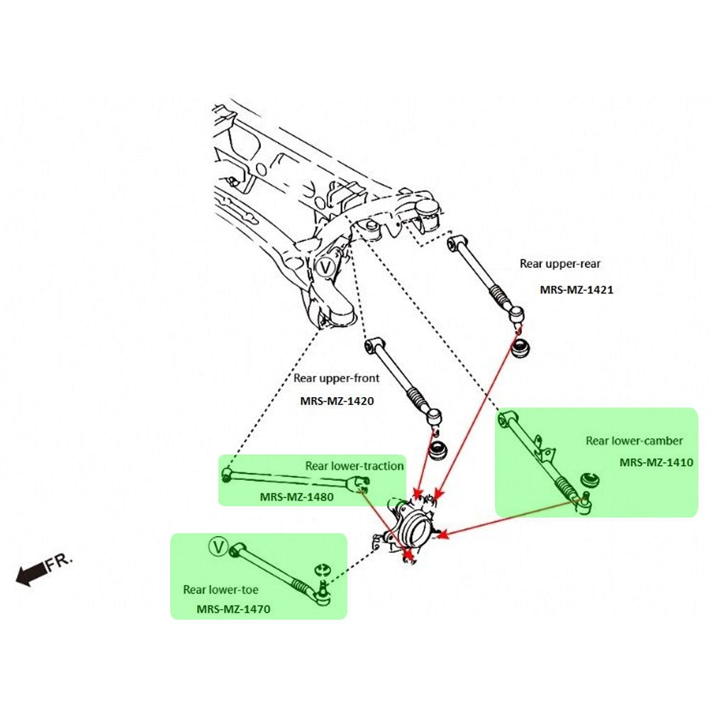 Megan Rear Camber/Toe/Trailing Arms MX-5 Miata NC/RX-8 SE3P MRS-MZ-1410+1470+1480