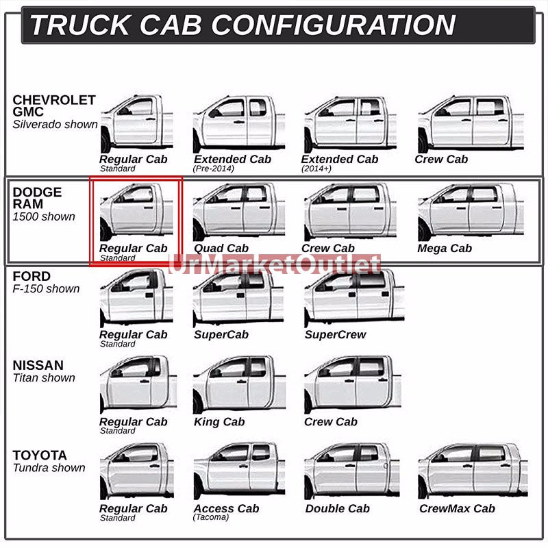 Straight Design Black Running Board Nerf Bar For 02-08 Ram 1500 Standard Cab