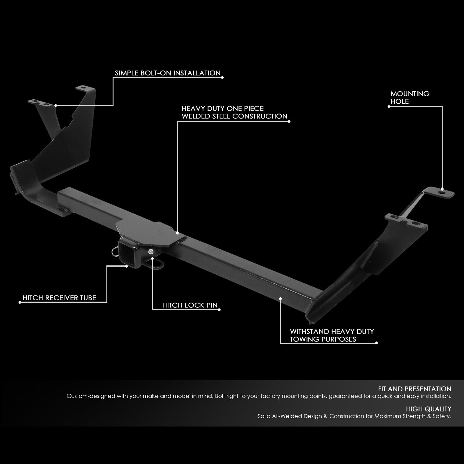 2" Square [Class-3] Trailer Tow Hitch Receiver +Pin For 04-07 Grand Caravan