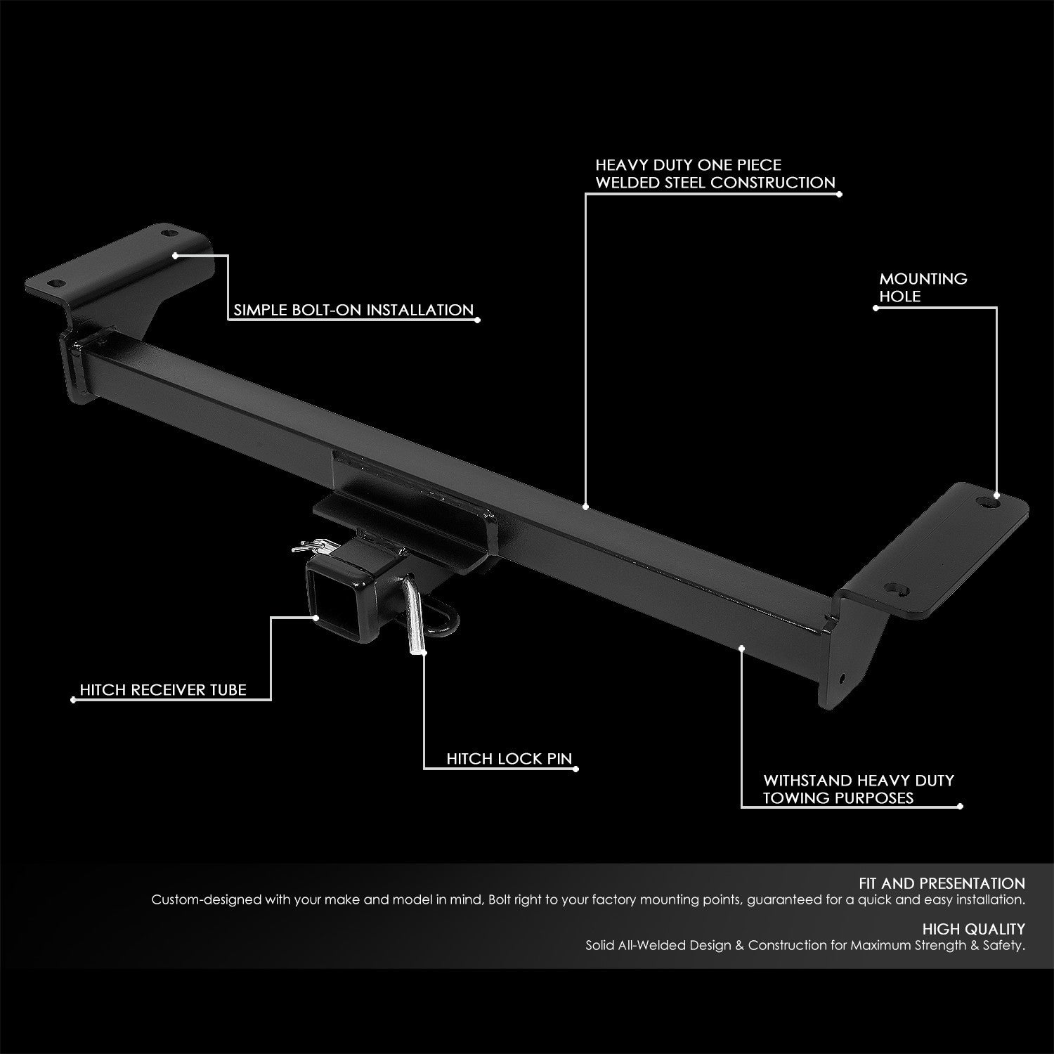 2" Square [Class-3] Trailer Tow Hitch Receiver +Pin For 07-12 Acura RDX (TB1/2)