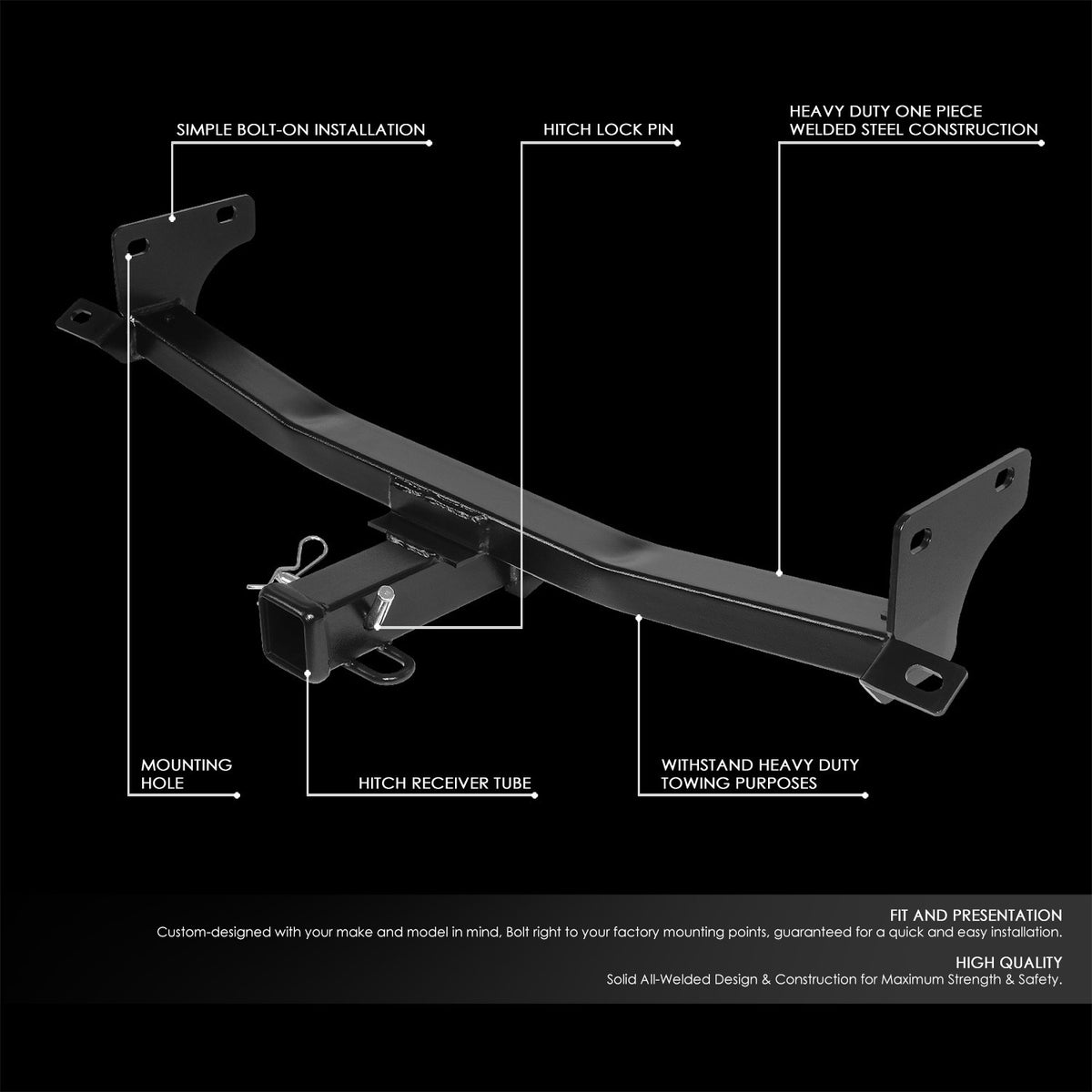2" Square [Class-3] Trailer Tow Hitch Receiver +Pin For 07-10 Compass/Patriot