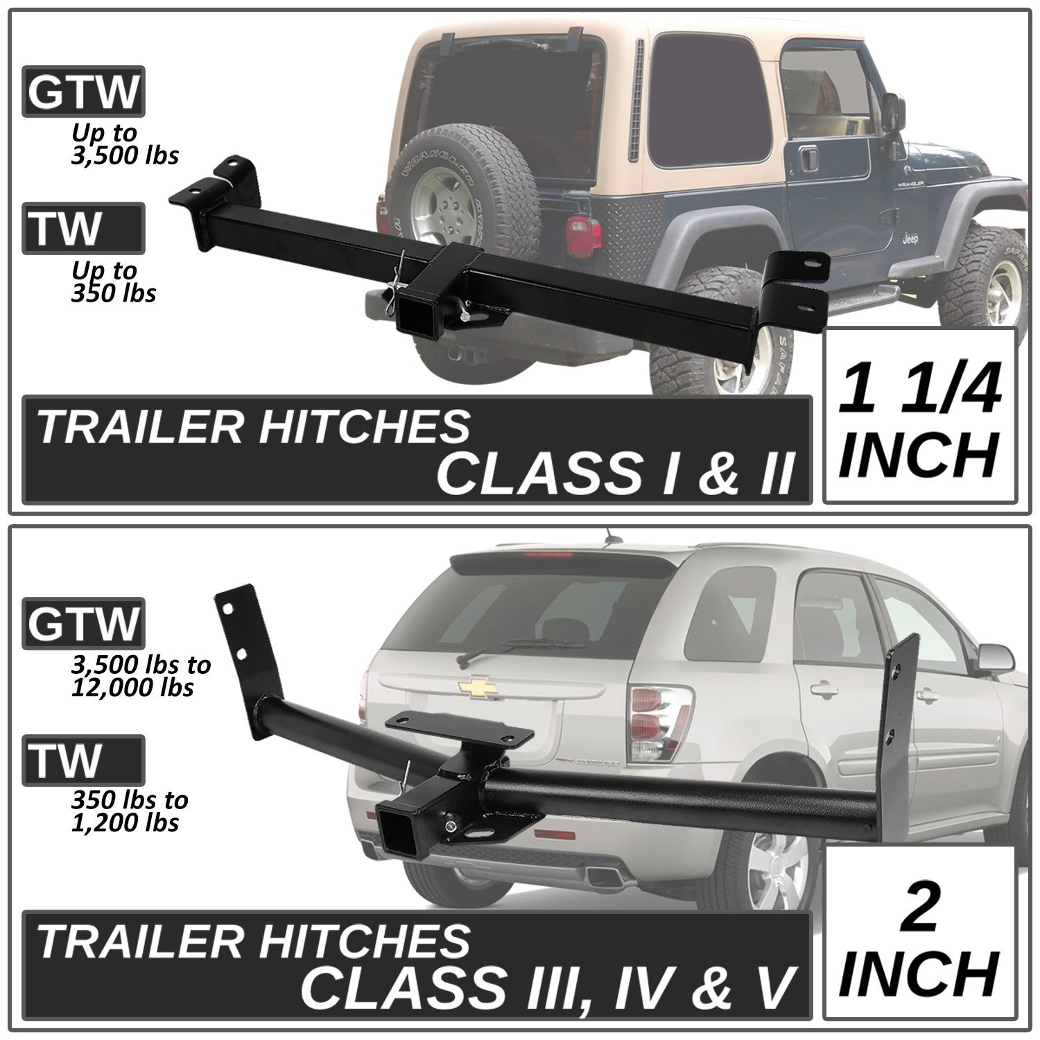 2" Square [Class-3] Trailer Tow Hitch Receiver +Pin For 07-18 Jeep Wrangler JK