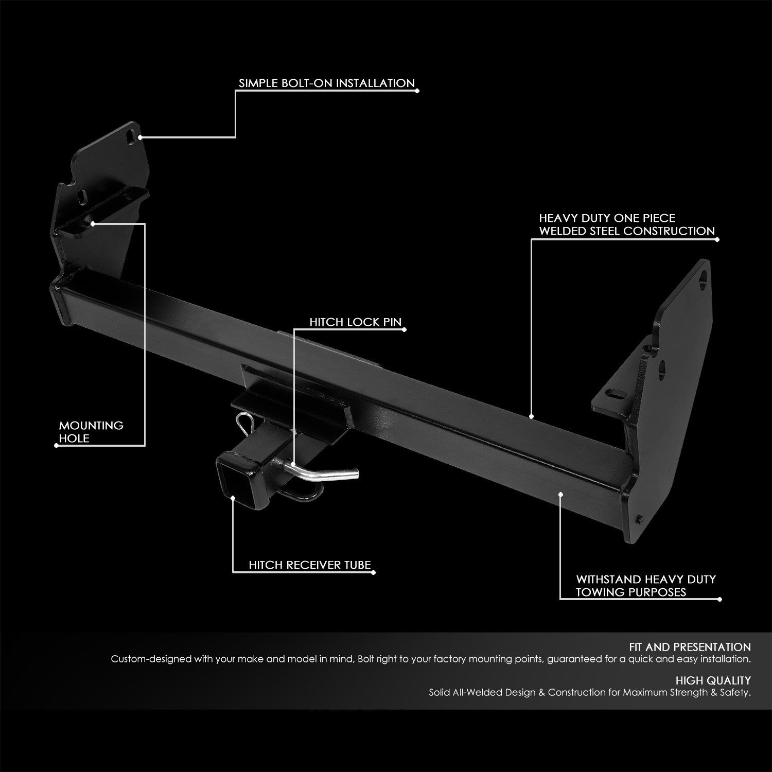 2" Square [Class-3] Trailer Tow Hitch Receiver +Pin For 05-15 Toyota Tacoma