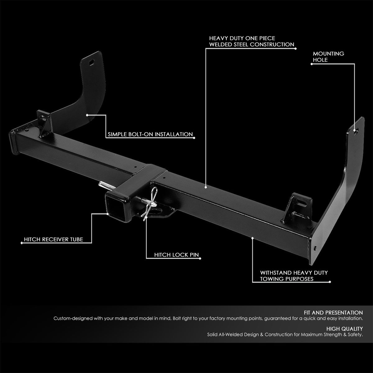 2" Square [Class-3] Trailer Tow Hitch Receiver +Pin For 09-14 Ford F-150 (P415)