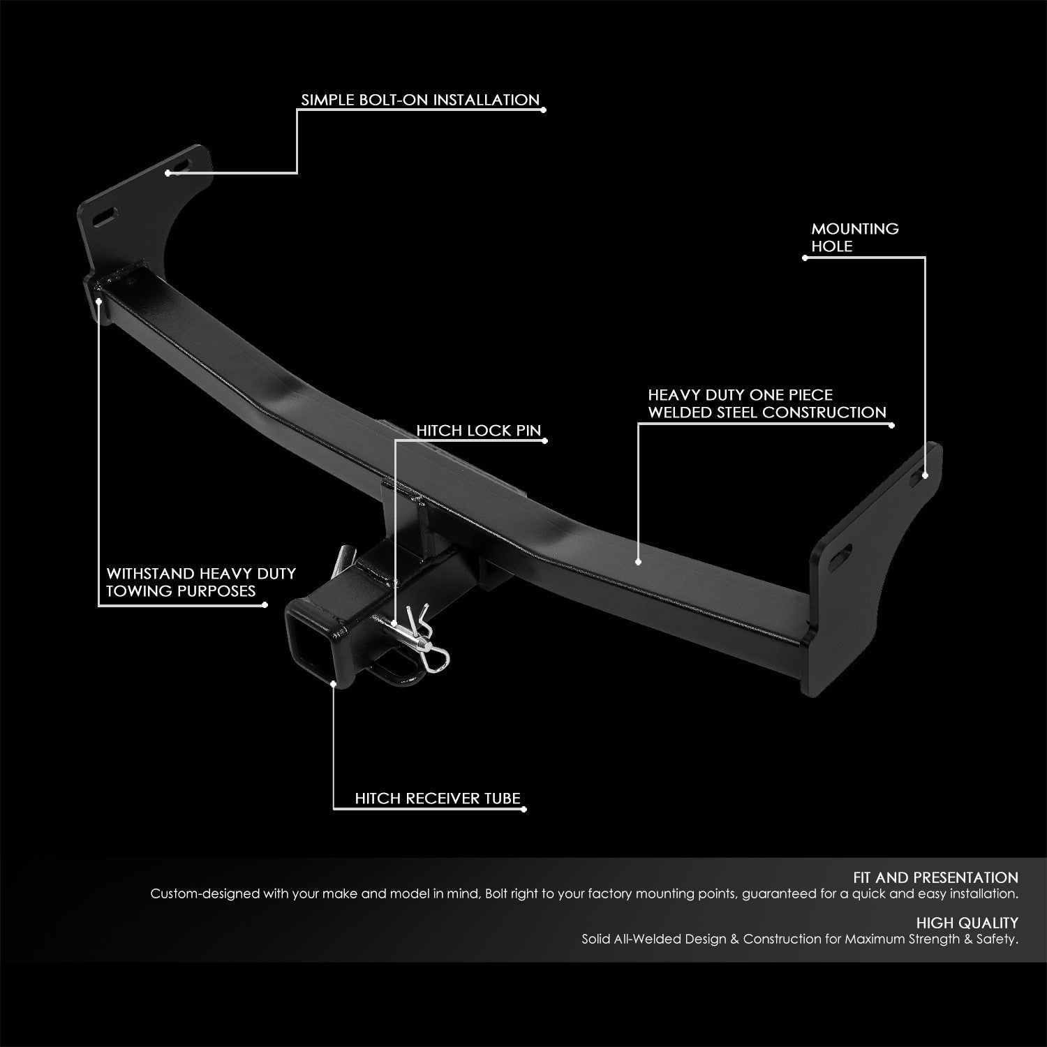 2" Square [Class-3] Trailer Tow Hitch Receiver +Pin For 11-17 Compass Patriot