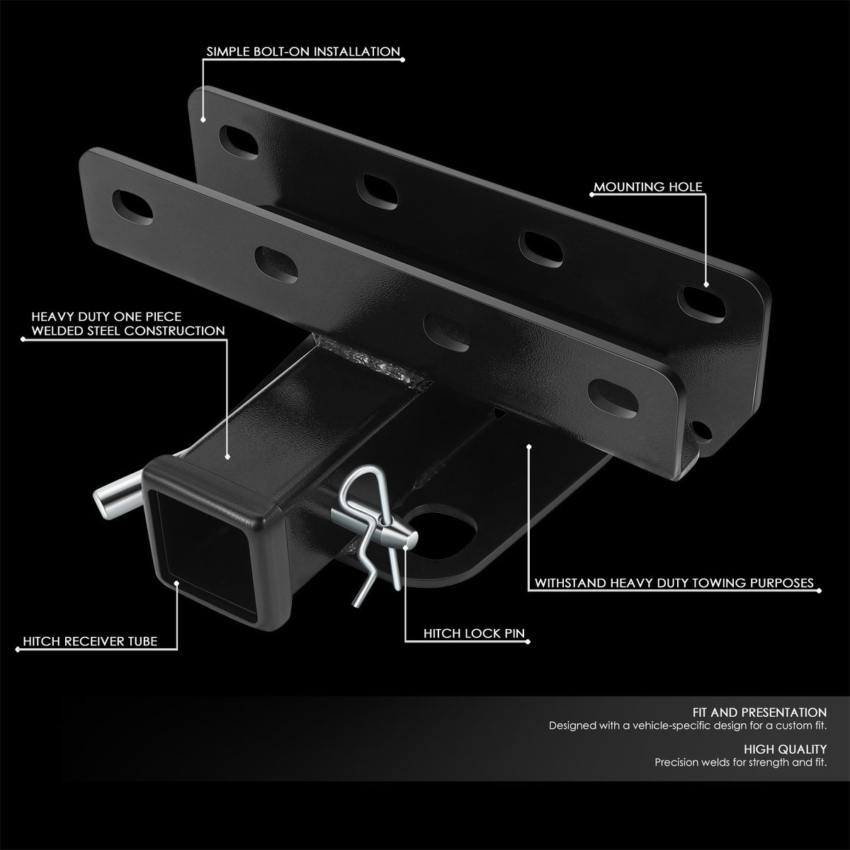 2" Square [Class-3] Trailer Tow Hitch Receiver +Pin For 07+ Jeep Wrangler JK JL