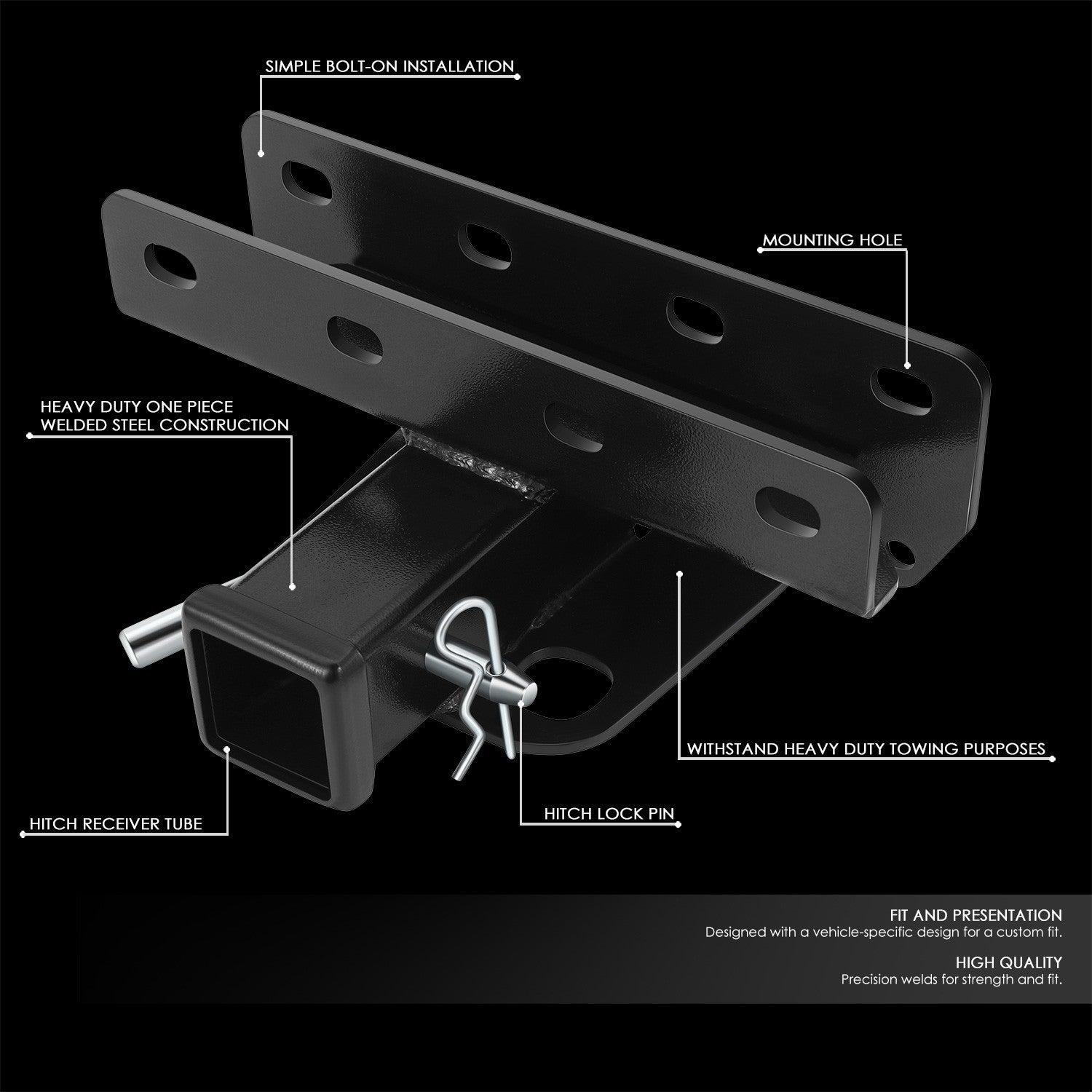 2" Square [Class-3] Trailer Tow Hitch Receiver +Pin For 07+ Jeep Wrangler JK JL
