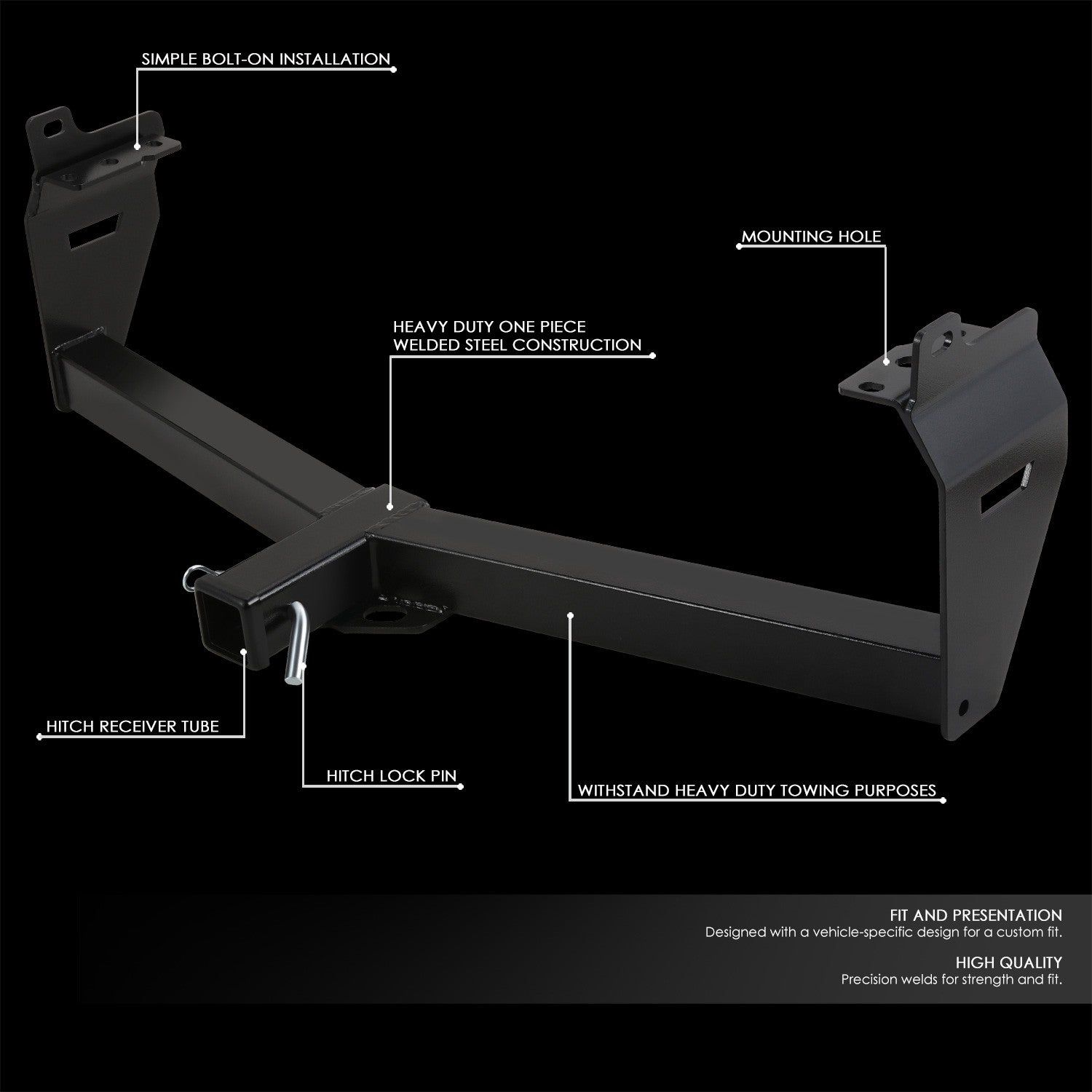 CAAP 2 in. Receiver Class 3 Trailer Hitch 14-19 Jeep Cherokee CAAP 2 in. Receiver Class 3 Trailer Hitch 14-19 Jeep Cherokee