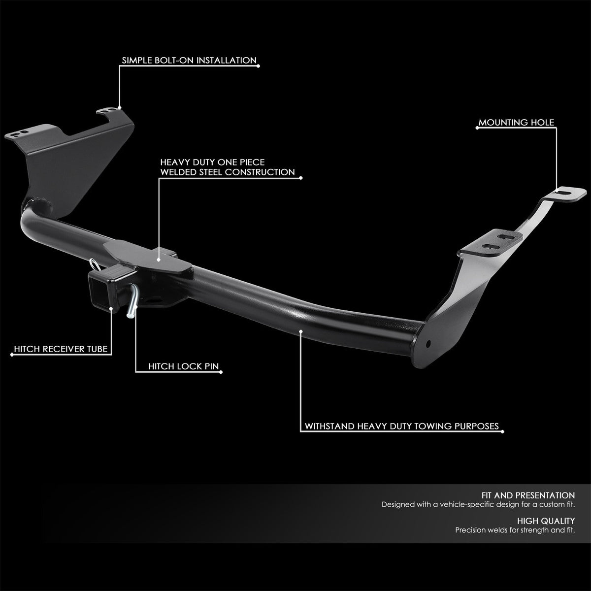 2" Square [Class-3] Trailer Tow Hitch Receiver +Pin For 17+ Chrysler Pacifica RU