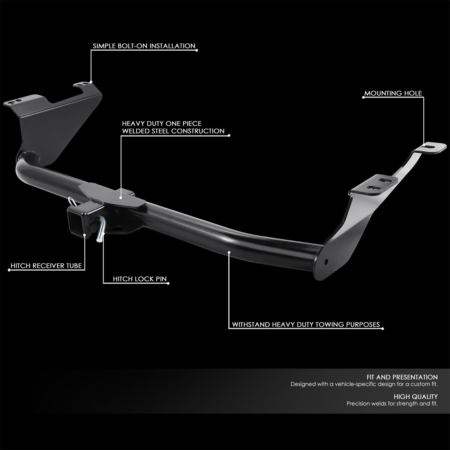 2" Square [Class-3] Trailer Tow Hitch Receiver +Pin For 17+ Chrysler Pacifica RU