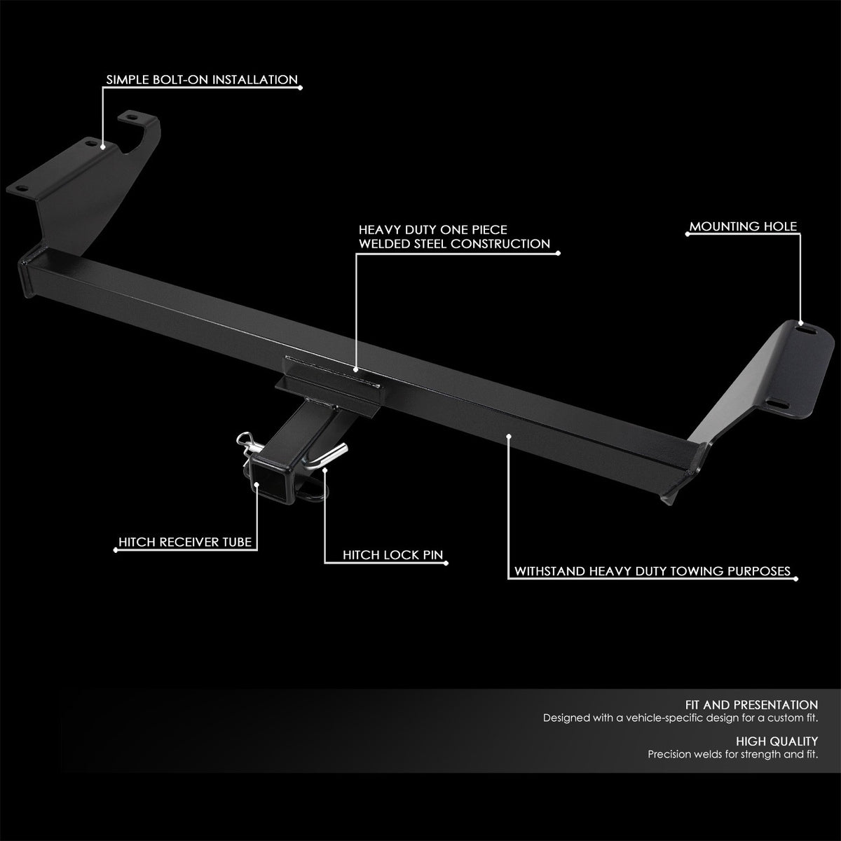 2" Square [Class-3] Trailer Tow Hitch Receiver+Pin For 08-20 Dodge Grand Caravan