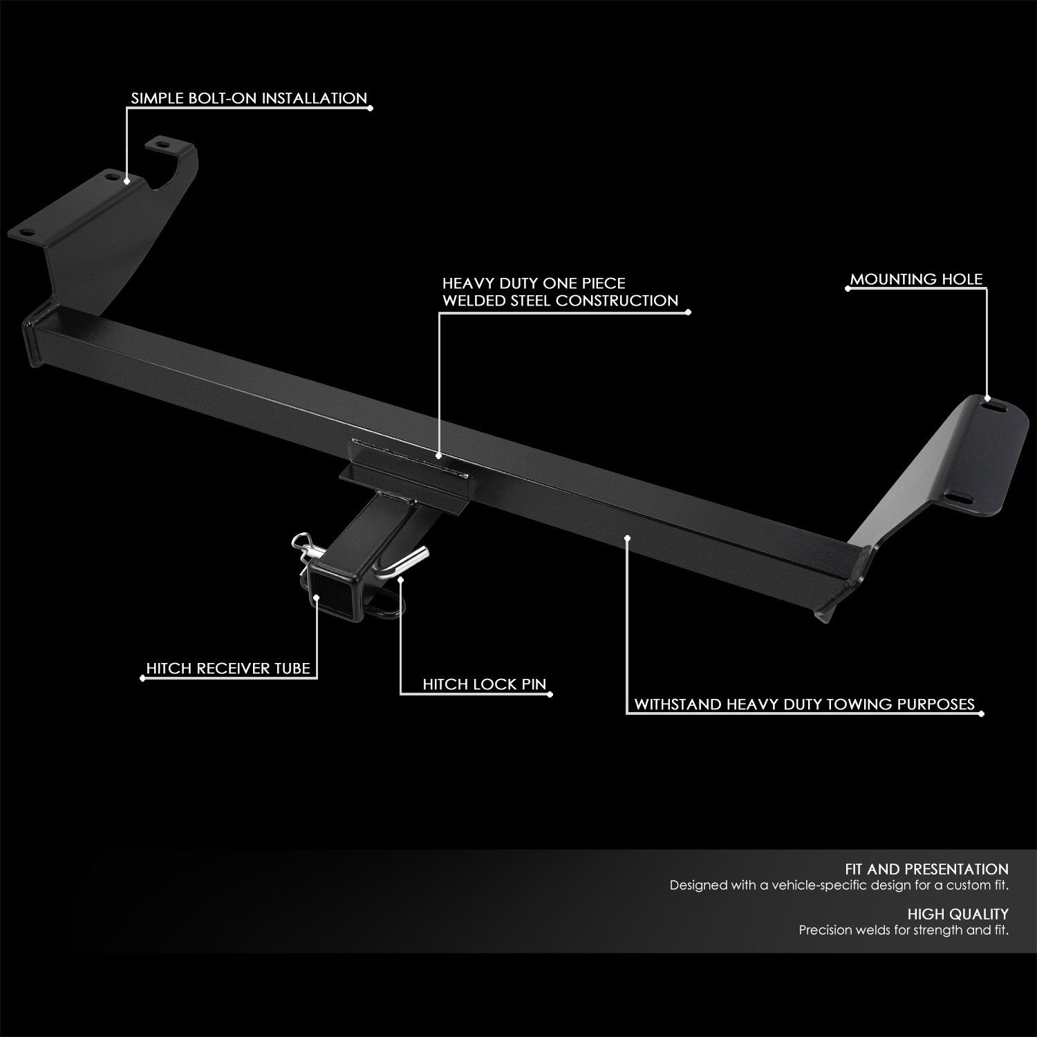 2" Square [Class-3] Trailer Tow Hitch Receiver+Pin For 08-20 Dodge Grand Caravan