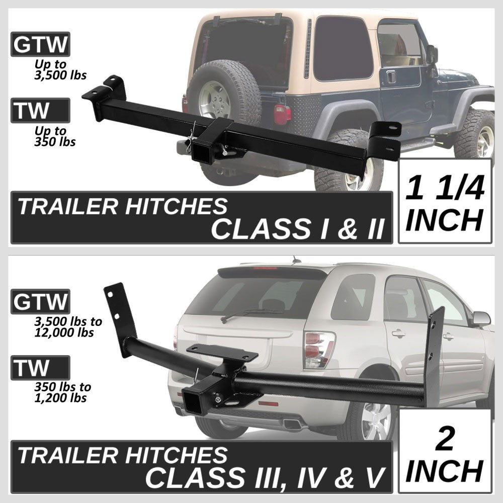 2" Square [Class-3] Trailer Tow Hitch Receiver+Pin For 08-20 Dodge Grand Caravan