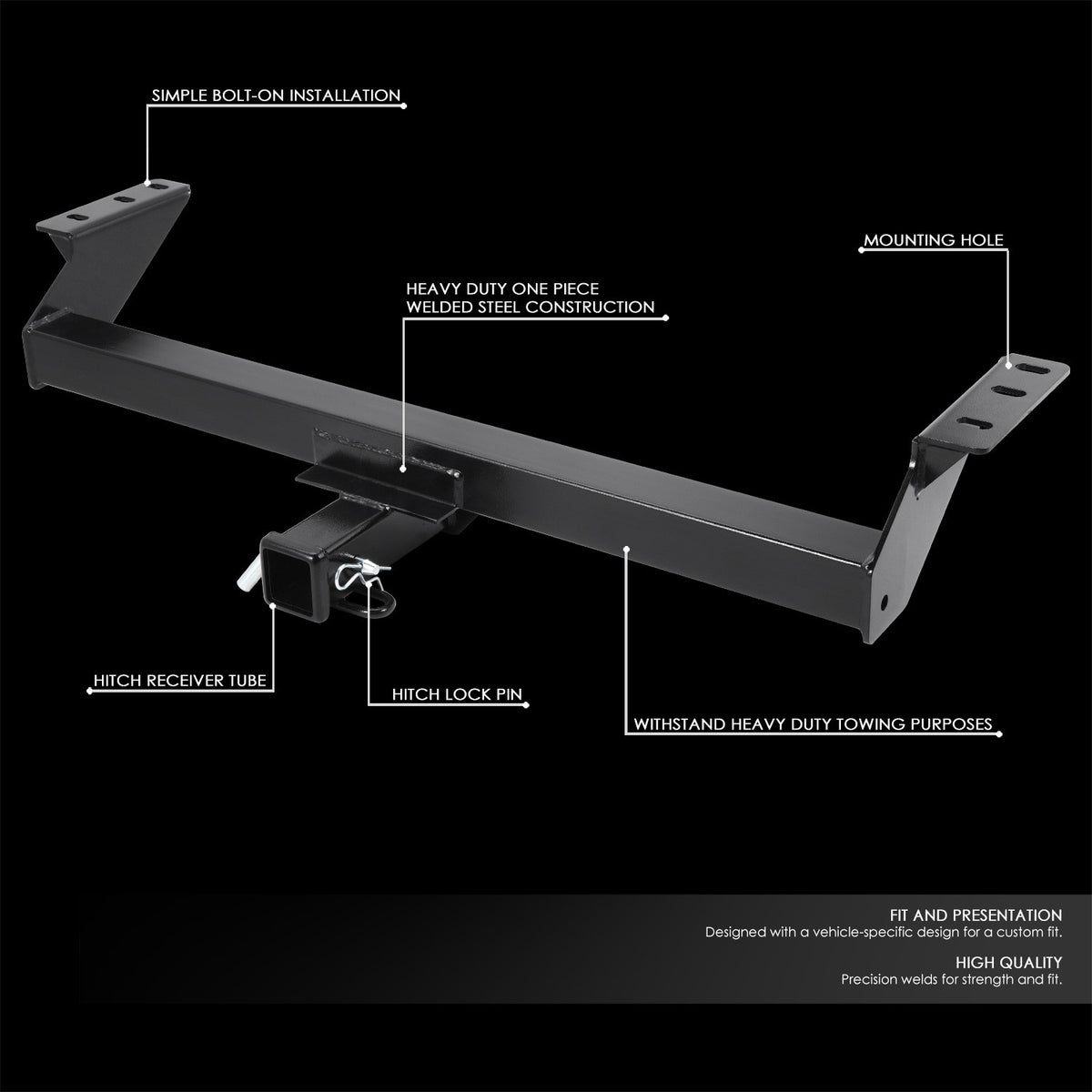 2" Square [Class-3] Trailer Tow Hitch Receiver +Pin For 12-18 Ford Ranger