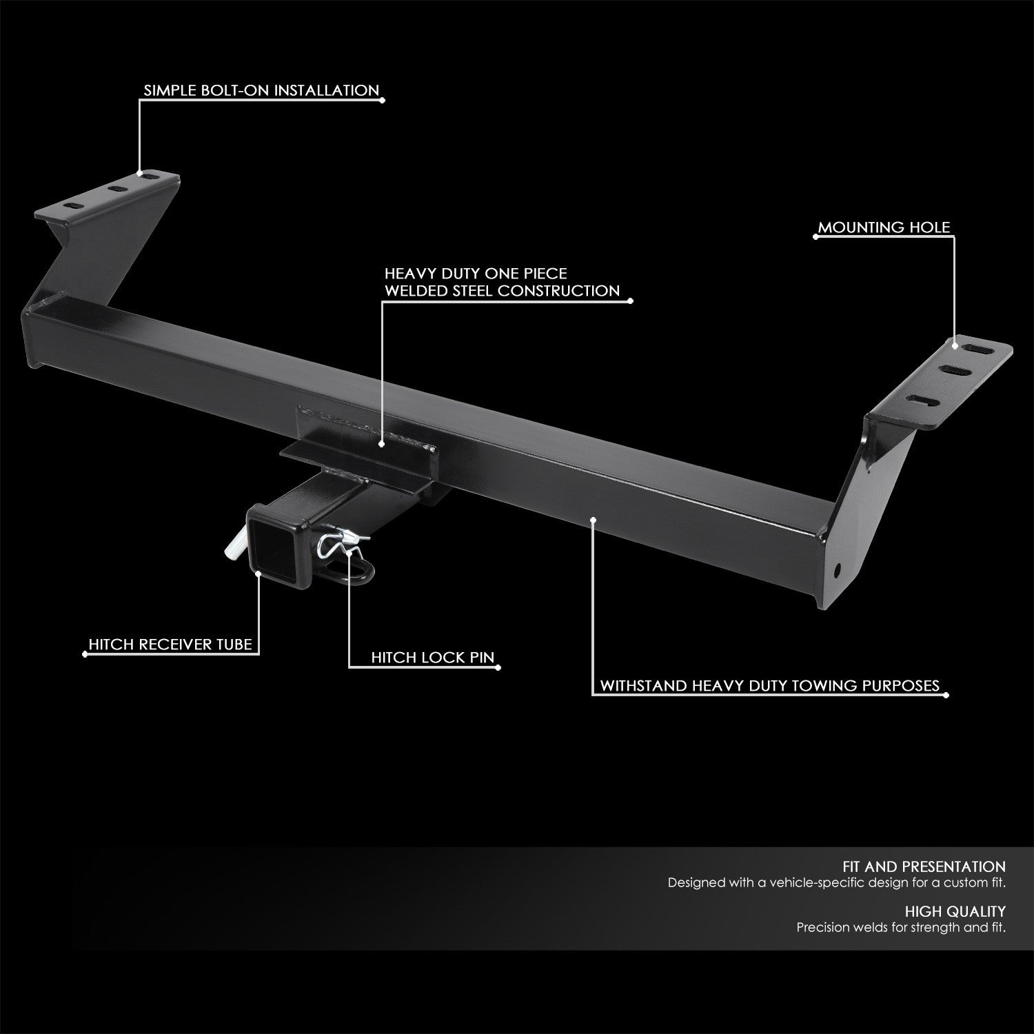 2" Square [Class-3] Trailer Tow Hitch Receiver +Pin For 12-18 Ford Ranger
