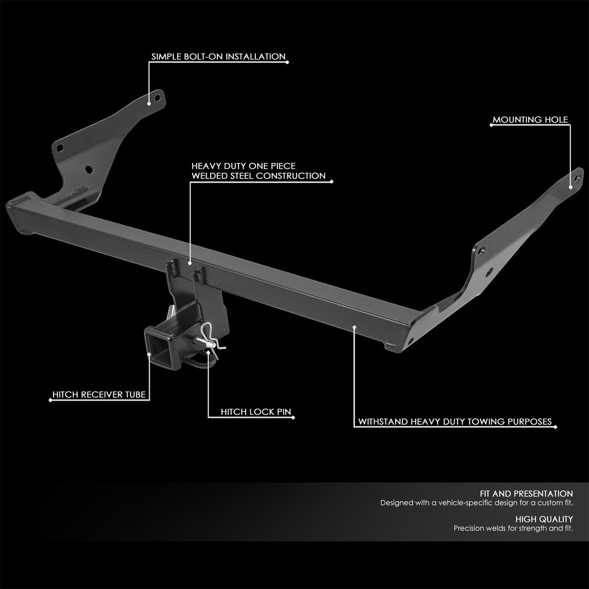 2" Square [Class-3] Trailer Tow Hitch Receiver +Pin For 13+ Mazda CX-5 (KE KF)