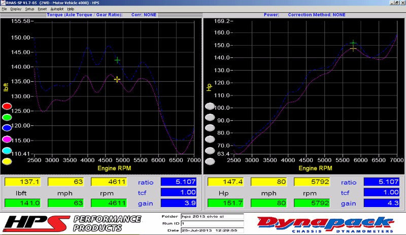 HPS Black Silicone Post MAF Air Intake Tube Hose+Radiator Hose Kit For 12-14 Civic Si 2.4L-Performance-BuildFastCar