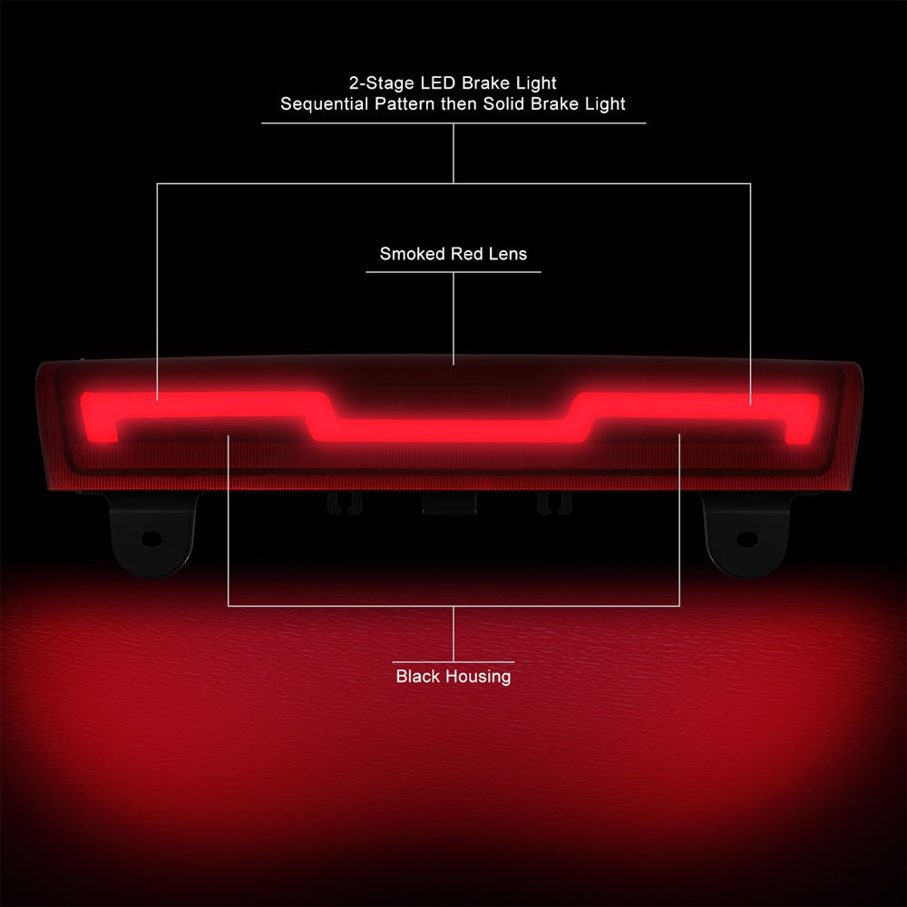 [Brake LED] Red Len/Red Third Brake Light 00-06 Suburban Tahoe Yukon BFC-3BRLED-ZT006-DR