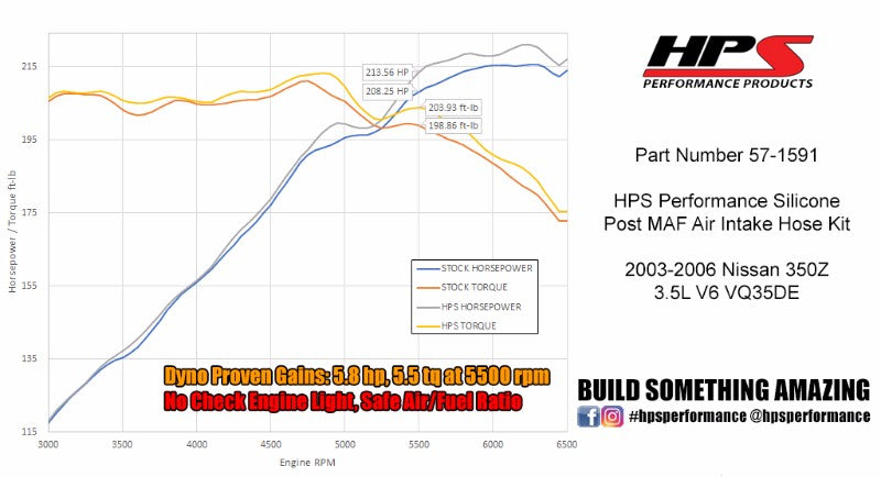 HPS Black Silicone Post MAF Air Intake Hose Kit For Nissan 03-06 350Z 3.5L V6-Performance-BuildFastCar