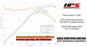 HPS Blue Silicone Post MAF Air Intake Hose Kit For Nissan 03-06 350Z 3.5L V6-Performance-BuildFastCar