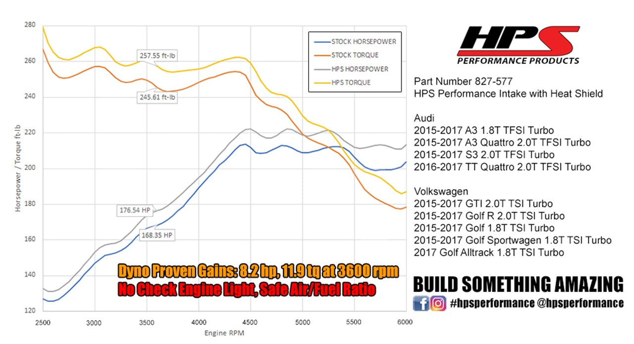 HPS Performance Red Shortram Air Intake for 2015-2017 Volkswagen GTI 2.0T TSI Turbo-Air Intake Systems-BuildFastCar-827-577R-1