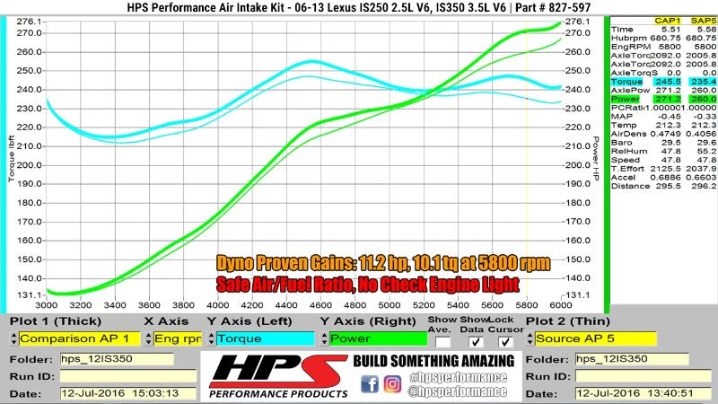 HPS Polish Shortram Air Intake+Heatshield with Filter For 06-13 Lexus IS350-Air Intake Systems-BuildFastCar-827-597P-1