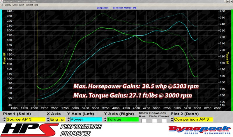 HPS Polish Shortram Air Intake with Filter For 07-13 Mazda Mazdaspeed 3 2.3L-Air Intake Systems-BuildFastCar-827-601P