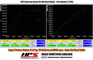 HPS Performance Black Shortram Air Intake for 2006-2007 Subaru WRX 2.5L Turbo-Air Intake Systems-BuildFastCar-827-606WB-1