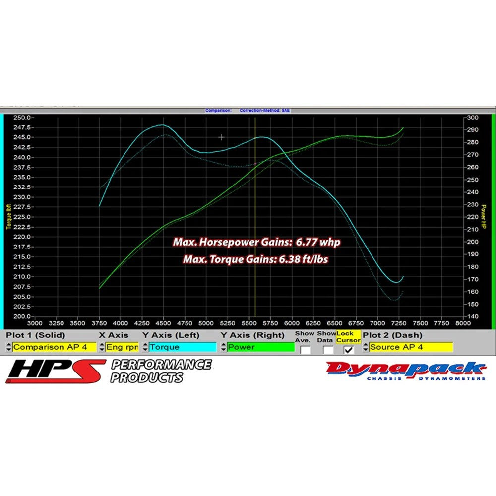 HPS Black Silicone Post MAF Air Intake Hose For Infiniti 07-08 G35 Sedan VQ35HR-Performance-BuildFastCar