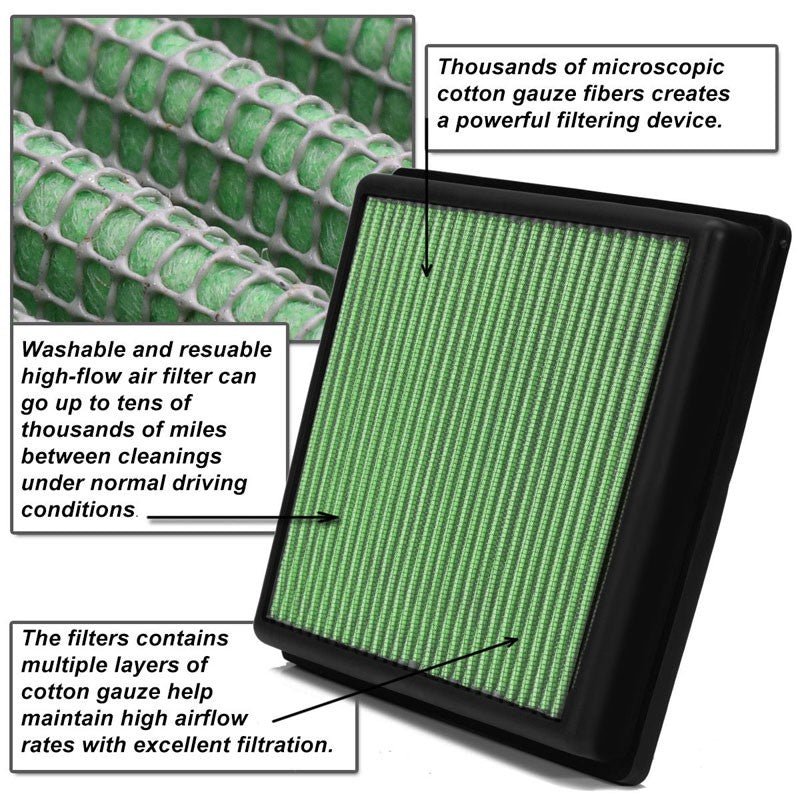 Green High Flow Cotton Washable OE Drop-In Panel Air Filter For 08 Honda City L4-Performance-BuildFastCar