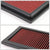 Red High Flow Washable Drop-In Panel Air Filter For 15-19 C300 C350e 2.0L Turbo
