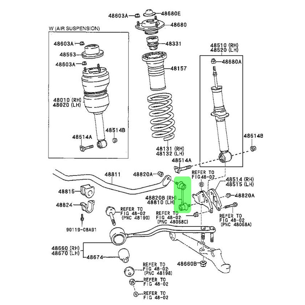 Rocar Front Stabilizer Sway Bar End Links For 89-00 Lexus LS400 (XF10 XF20 Gen)