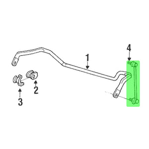 Rocar Front Stabilizer Sway Bar End Links For E24/E28/E30 (M3)/E32/E34/E36 325i