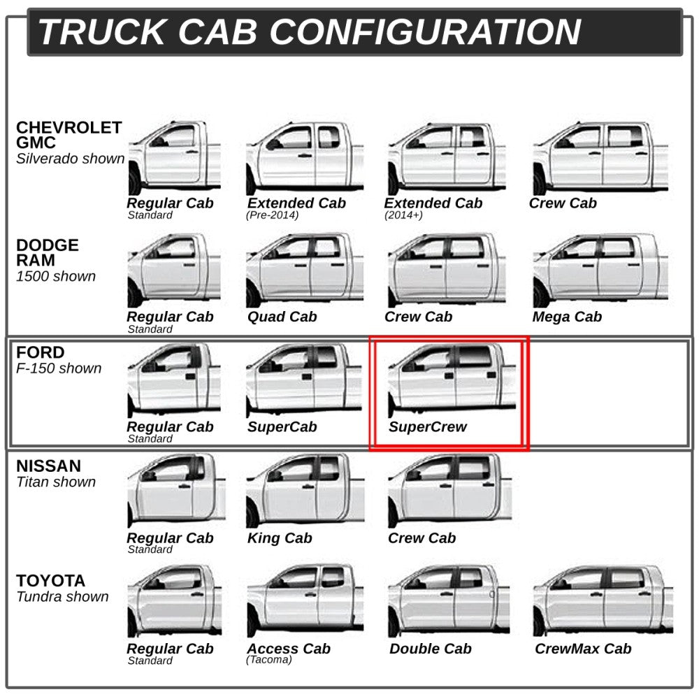 Metal Flat Honeycomb 1 Pad Running Board Nerf Bar 99-16 Ford S.Duty Crew Cab BFC-RUNB-Z-8220-SS