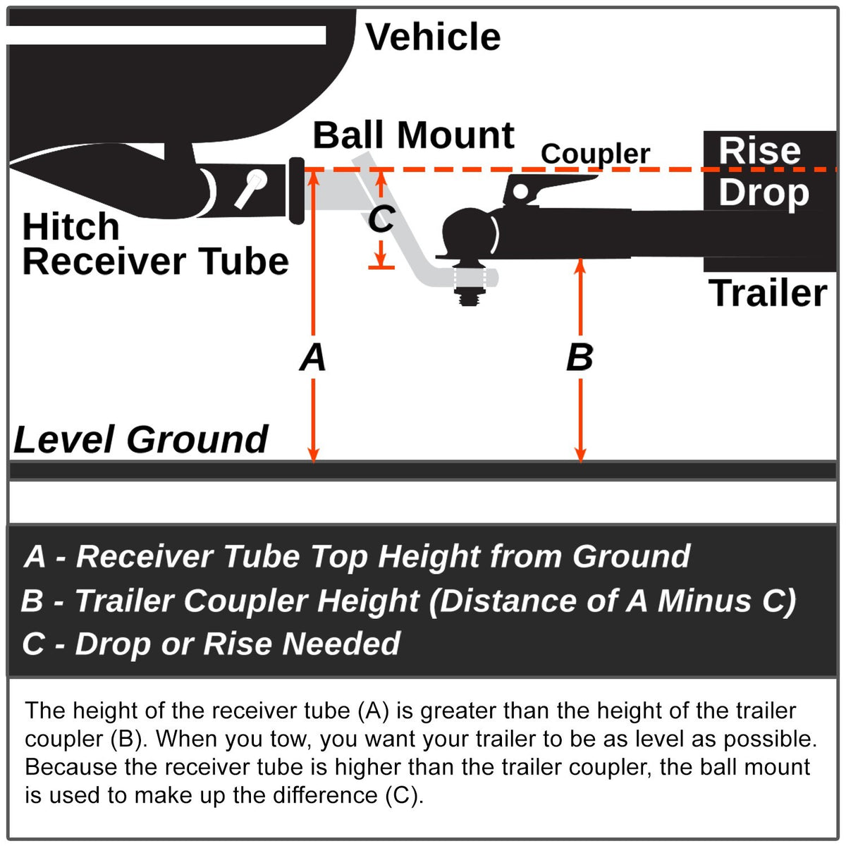 2" Square Class-3 Trailer Tow Hitch Receiver 98-05 Benz ML-Class W163 BFC-HTRS-N0002