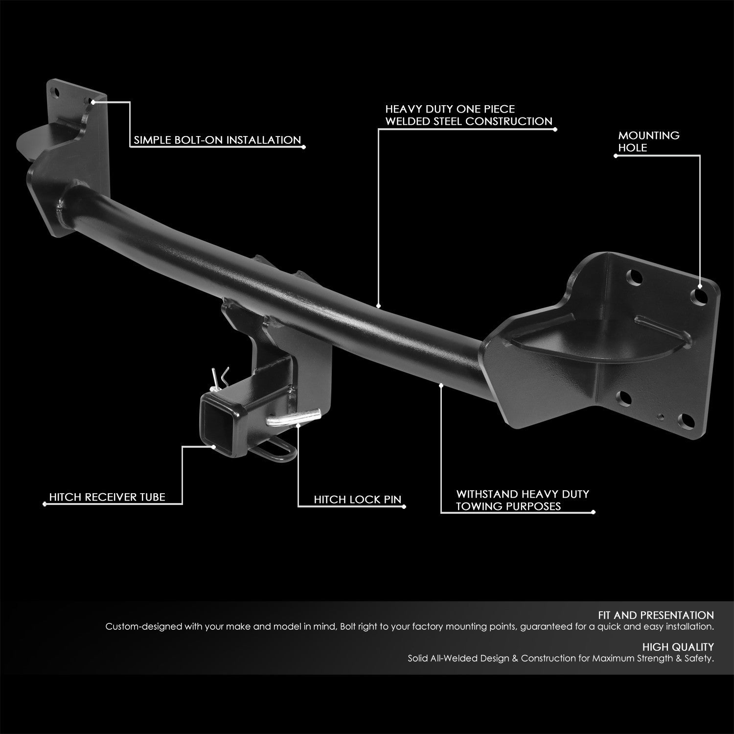 2" Square Class-3 Trailer Tow Hitch Receiver 07-18 BMW X5/15-19 X6 BFC-HTRS-N0003