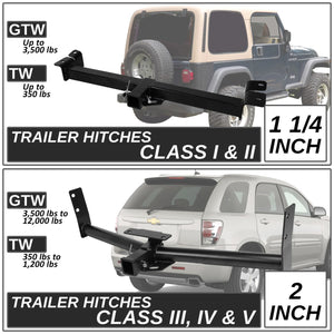 2" Square Class-3 Trailer Tow Hitch Receiver 97-06 Jeep Wrangler TJ2 BFC-HTRS-N0019