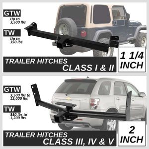 2" Square Class-3 Trailer Tow Hitch Receiver 10-16 Cadillac SRX BFC-HTRS-N0040
