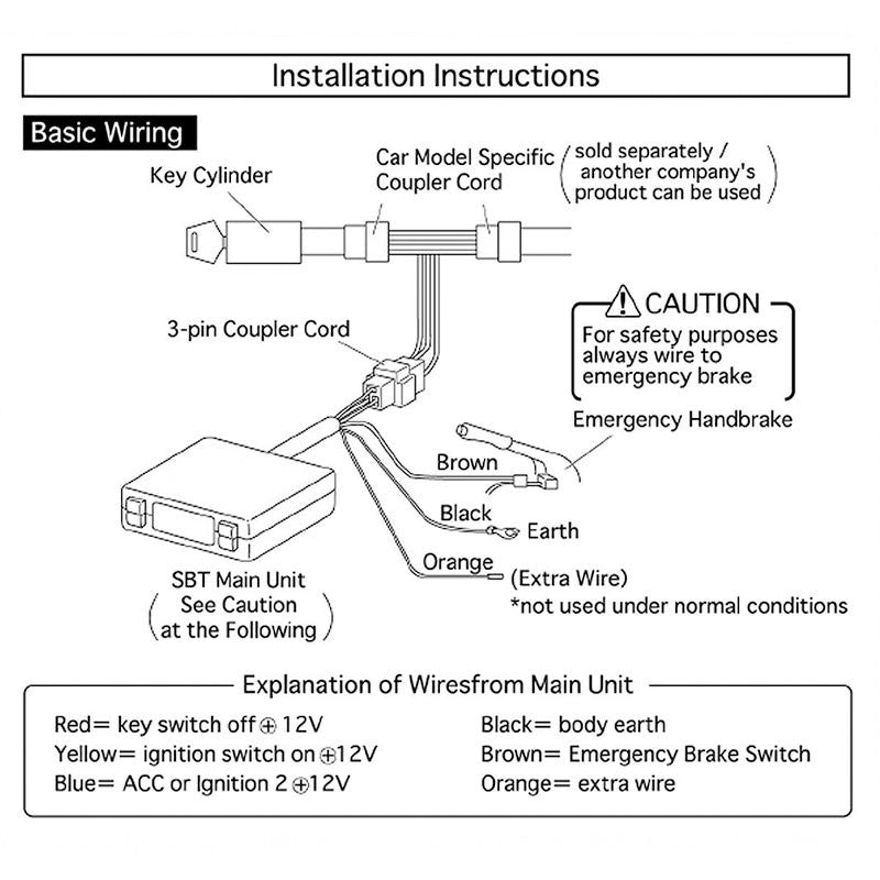 Pin on Timer and Style