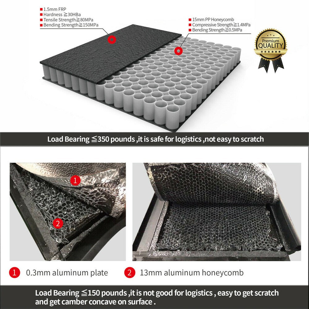 [Hard Tri 3-Fold] Pickup Truck Bed Tonneau Cover 07-21 Toyota Tundra 6.5' Bed